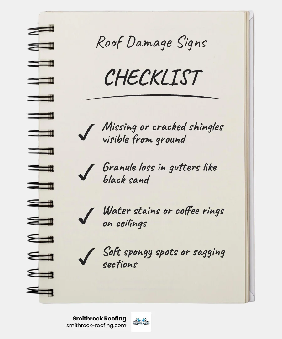 Infographic showing a cross-section of a residential roof system with labeled layers including shingles, underlayment, decking, and insulation, alongside common damage indicators like granule loss, nail pops, water stains, and soft spots with visual examples of each failure point - damaged roof infographic checklist-notebook Residential roof cross-section infographic showing shingles, underlayment, and decking with labeled damage signs like granule