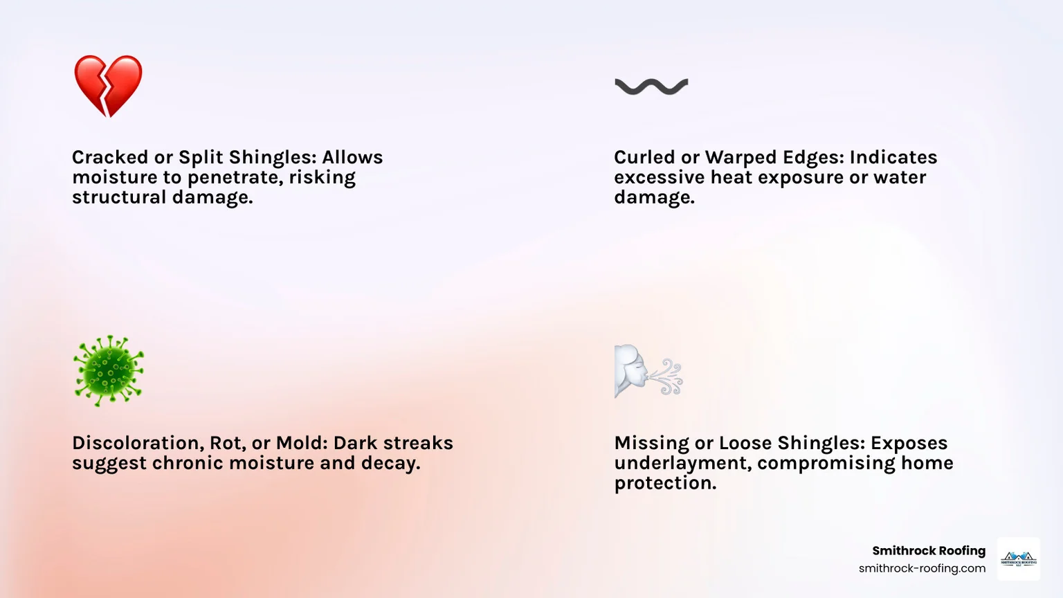Infographic showing common signs of shingle siding damage including cracked or split shingles with visible moisture penetration, curled or warped edges indicating heat or water damage, discoloration with dark streaks suggesting rot or mold growth, missing shingles exposing underlayment, and loose shingles with visible gaps between the siding and wall - shingle siding repair infographic 4_facts_emoji_light-gradient Infographic showing 5 signs of shingle siding damage: cracks, curling, discoloration, missing, and loose shingles needing rep